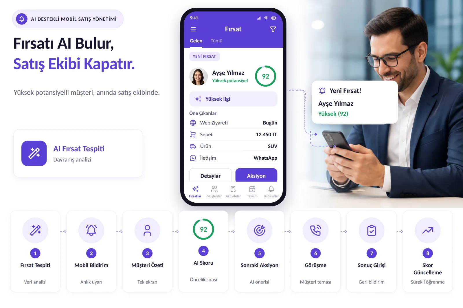 AI destekli mobil satış yönetimi: yapay zekâ fırsatı tespit eder, satış yöneticisinin telefonuna anlık bildirim gider; müşteri özeti, AI skoru ve önerilen aksiyon tek ekranda görünür, görüşme sonucu mobilden girilir ve skor yeniden güncellenir